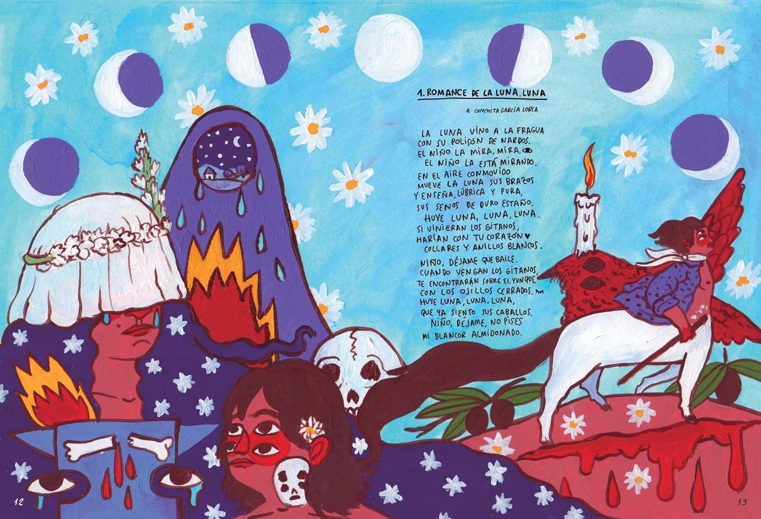 Romancero gitano – Plastic Books