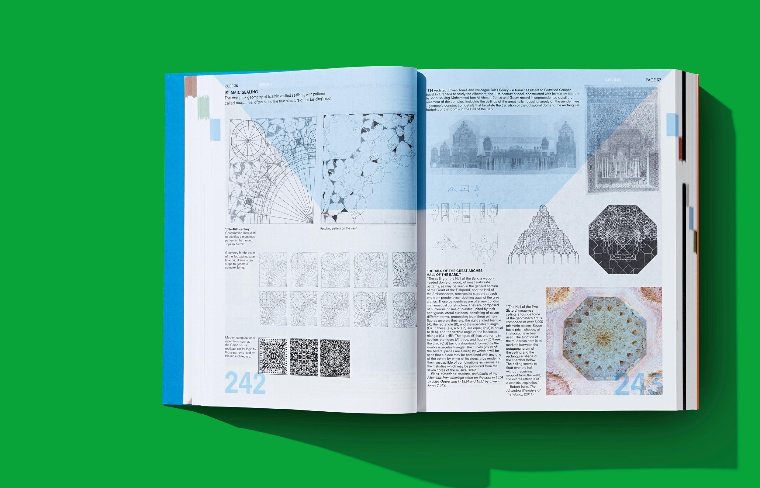 Koolhaas. Elements of Architecture – Plastic Books