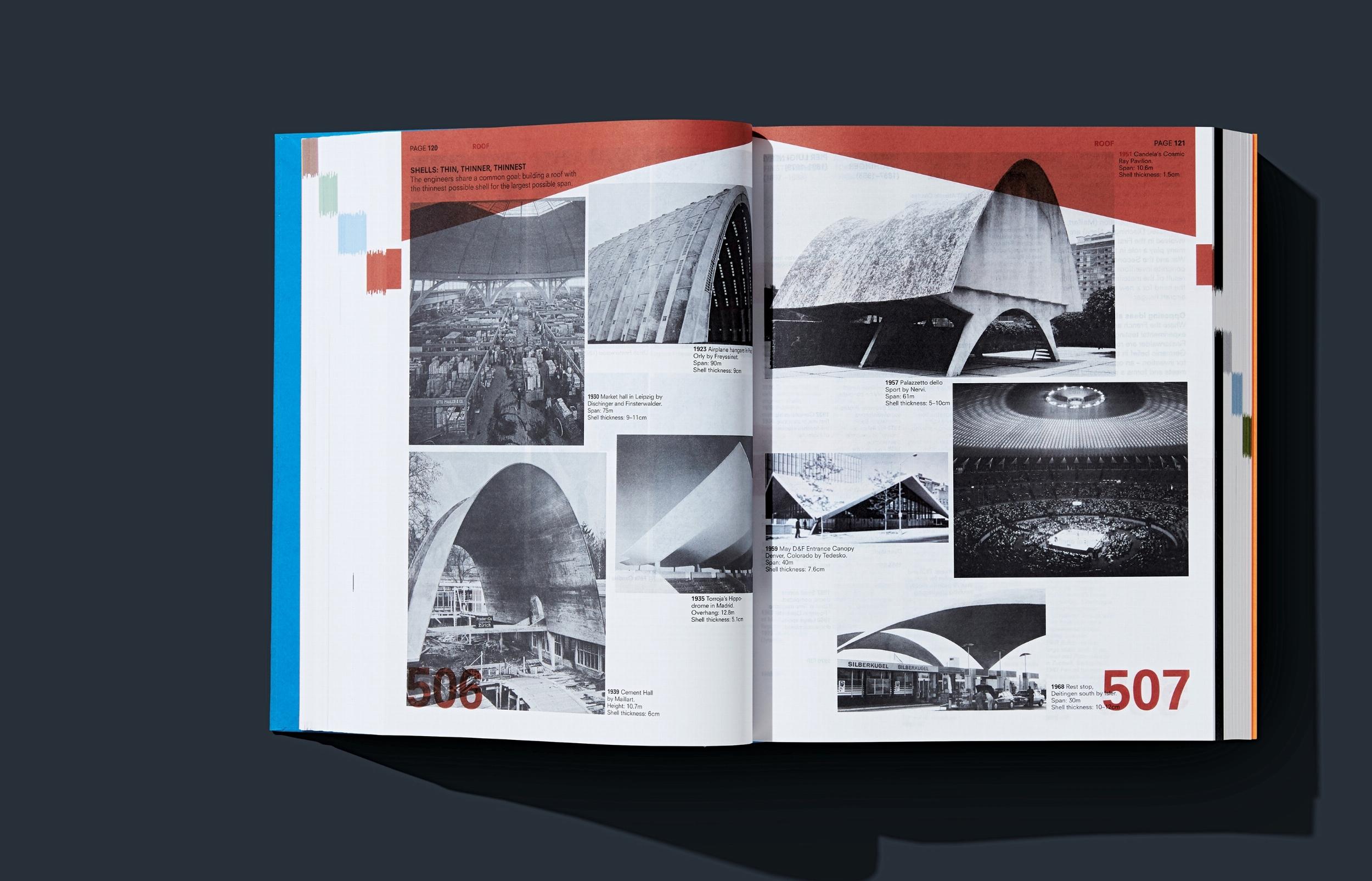 Koolhaas. Elements of Architecture – Plastic Books